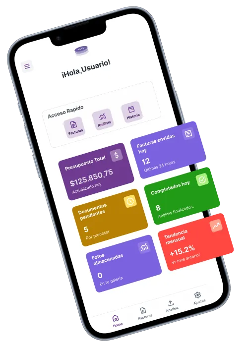 Gestión financiera con IA
